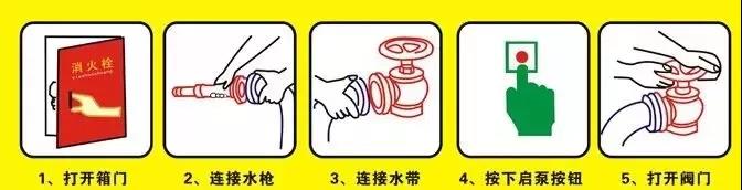 榮昱消防,湖南榮昱消防工程有限公司  官網歡迎您,消防工程,消防設施維護,消防咨詢,消防安全評估