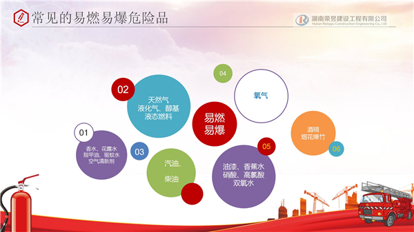 榮昱建設(shè),湖南榮昱建設(shè)工程有限公司  官網(wǎng)歡迎您,建設(shè)工程,消防設(shè)施維護(hù),消防咨詢,消防安全評估